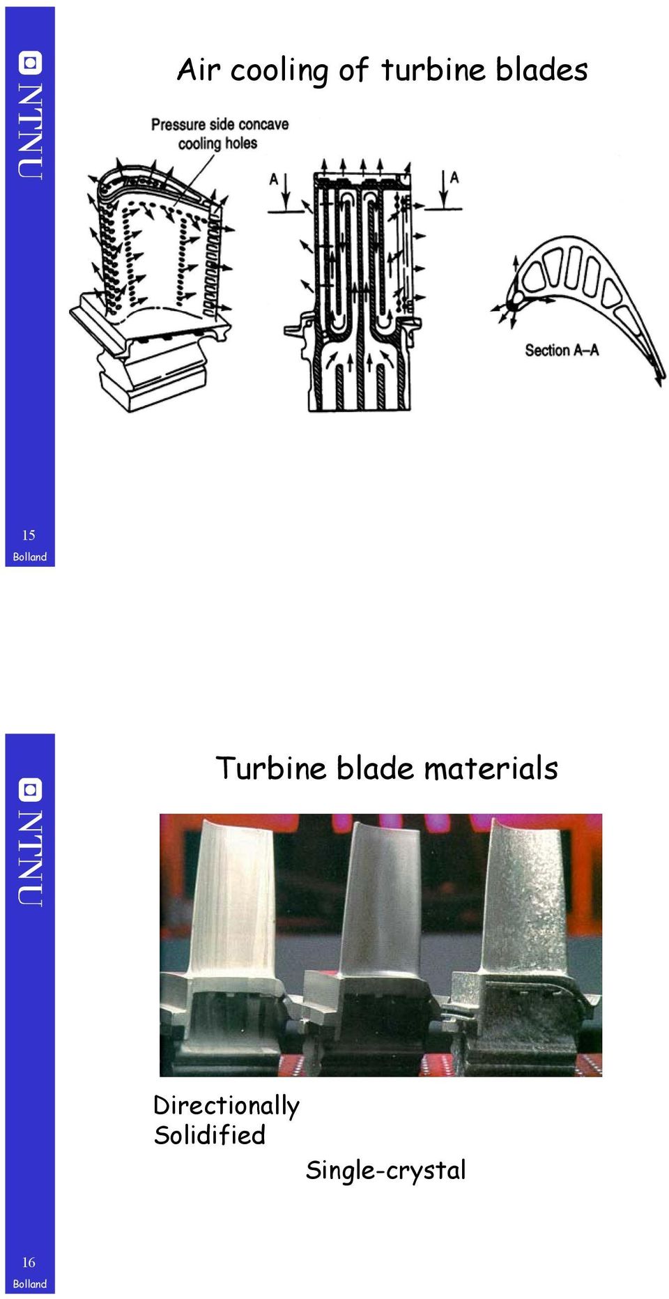 materials Directionally