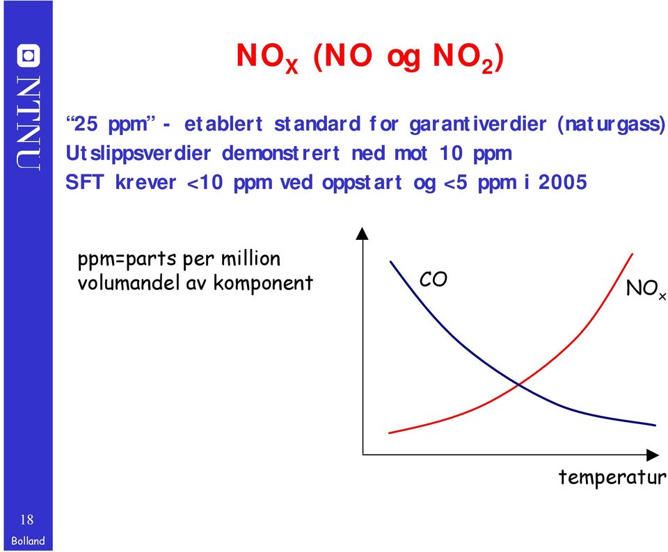 mot 10 ppm SFT krever <10 ppm ved oppstart og <5 ppm i