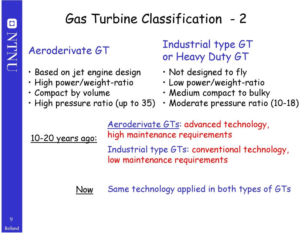 bulky Moderate pressure ratio (10-18) 10-20 years ago: Aeroderivate GTs: advanced technology, high maintenance requirements