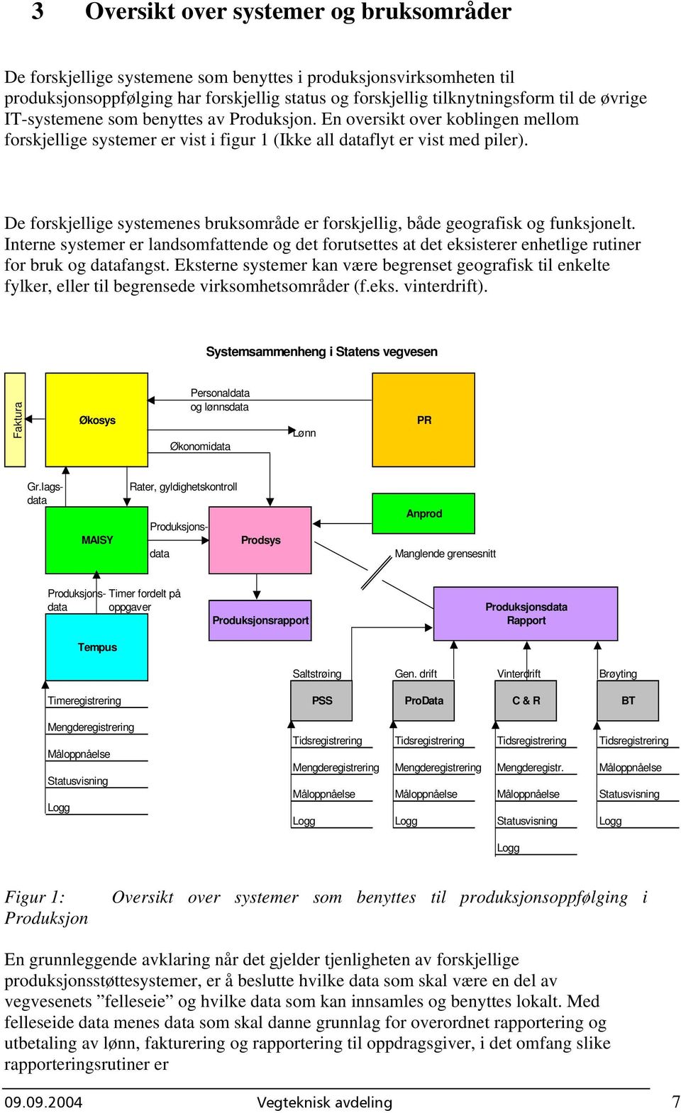 De forskjellige systemenes bruksområde er forskjellig, både geografisk og funksjonelt.