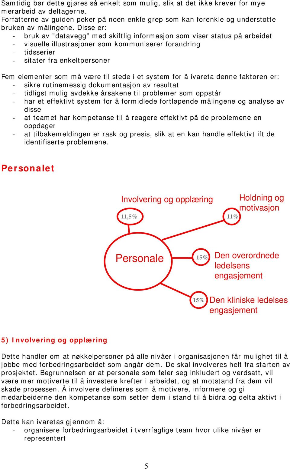 Disse er: - bruk av datavegg med skiftlig informasjon som viser status på arbeidet - visuelle illustrasjoner som kommuniserer forandring - tidsserier - sitater fra enkeltpersoner Fem elementer som må