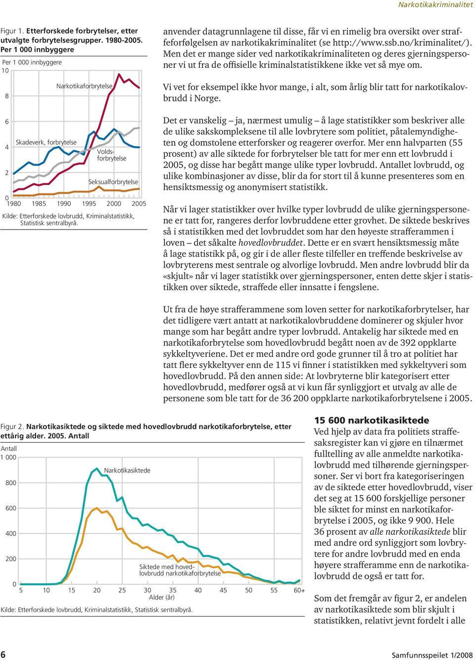 Men det er mange sider ved narkotikakriminaliteten og deres gjerningspersoner vi ut fra de offisielle kriminalstatistikkene ikke vet så mye om.