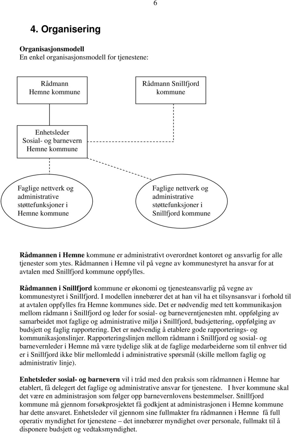 for alle tjenester som ytes. Rådmannen i Hemne vil på vegne av kommunestyret ha ansvar for at avtalen med Snillfjord kommune oppfylles.