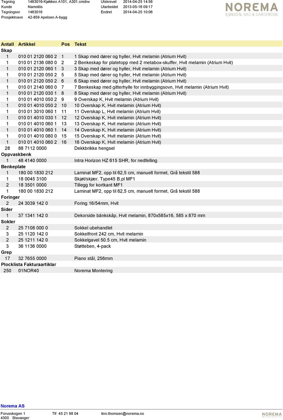 med dører og hyller, Hvit melamin (Atrium Hvit) 1 010 01 2136 080 0 2 2 Benkeskap for platetopp med 2 metabox-skuffer, Hvit melamin (Atrium Hvit) 1 010 01 2120 060 1 3 3 Skap med dører og hyller,