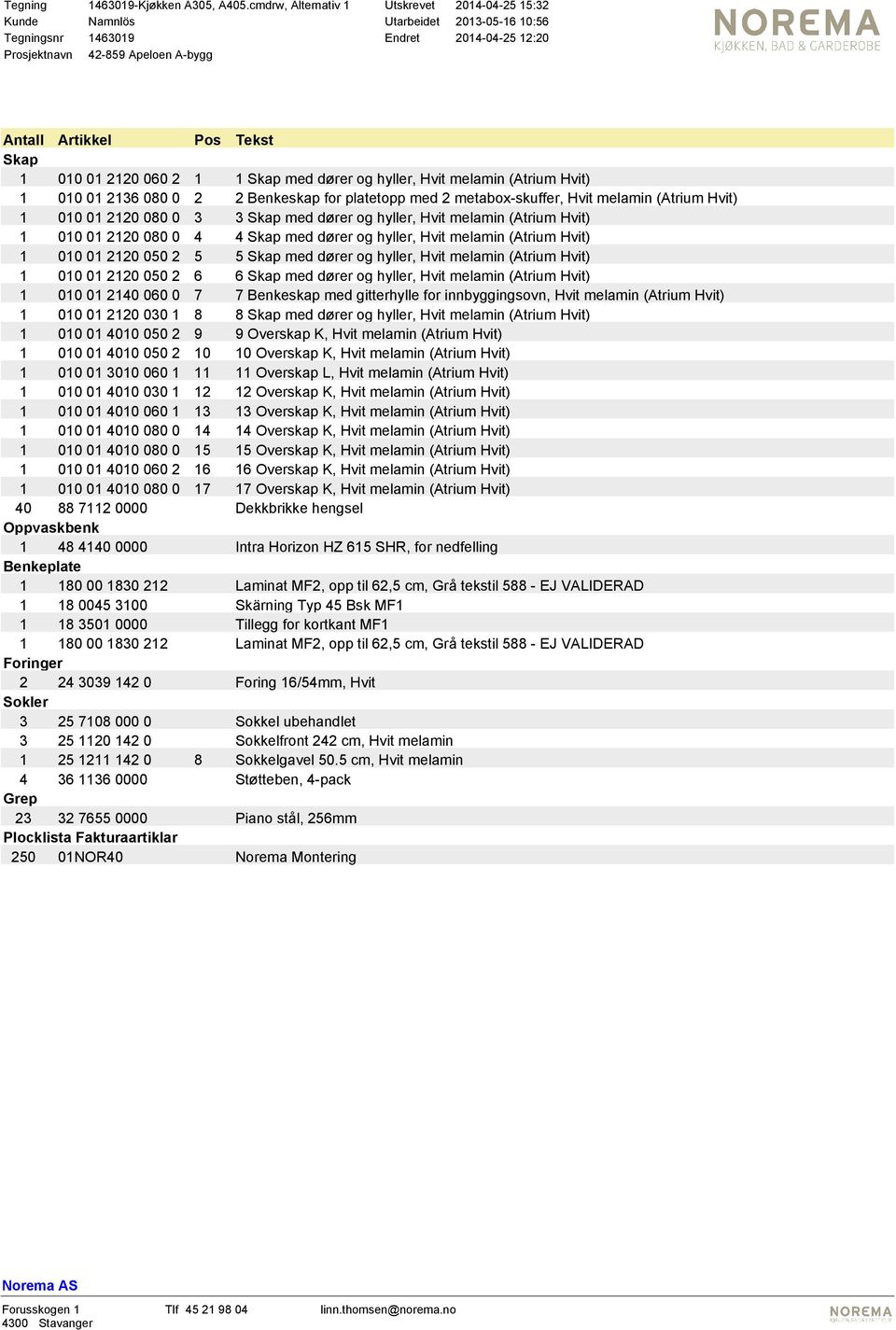 060 2 1 1 Skap med dører og hyller, Hvit melamin (Atrium Hvit) 1 010 01 2136 080 0 2 2 Benkeskap for platetopp med 2 metabox-skuffer, Hvit melamin (Atrium Hvit) 1 010 01 2120 080 0 3 3 Skap med dører