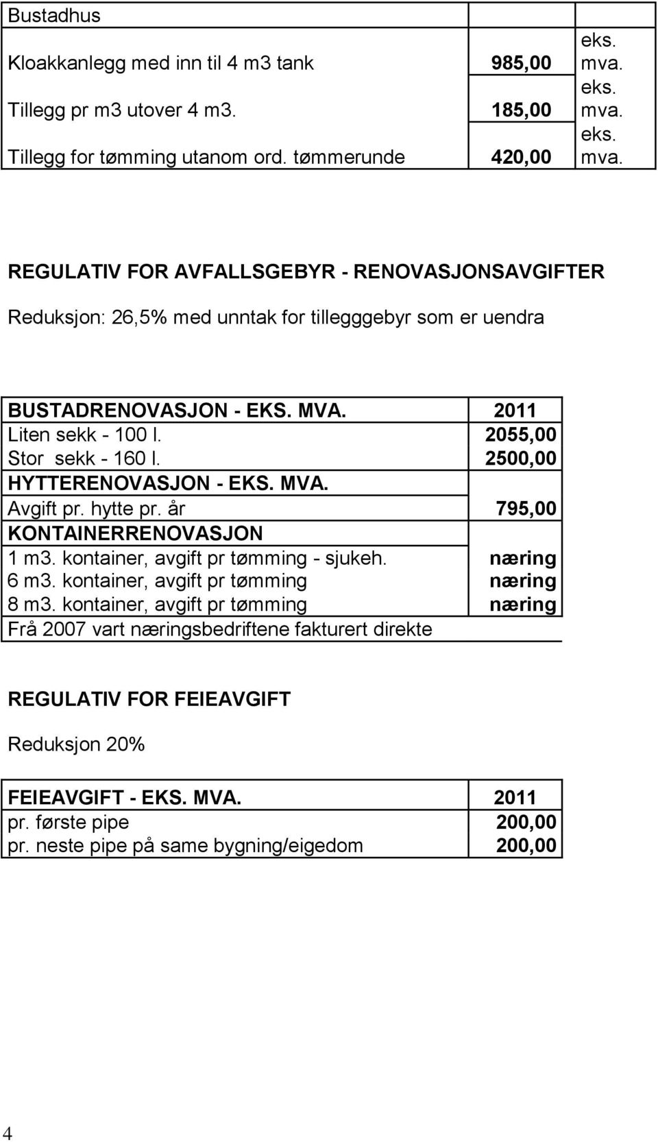 2055,00 Stor sekk - 160 l. 2500,00 HYTTERENOVASJON - EKS. MVA. Avgift pr. hytte pr. år 795,00 KONTAINERRENOVASJON 1 m3. kontainer, avgift pr tømming - sjukeh. næring 6 m3.