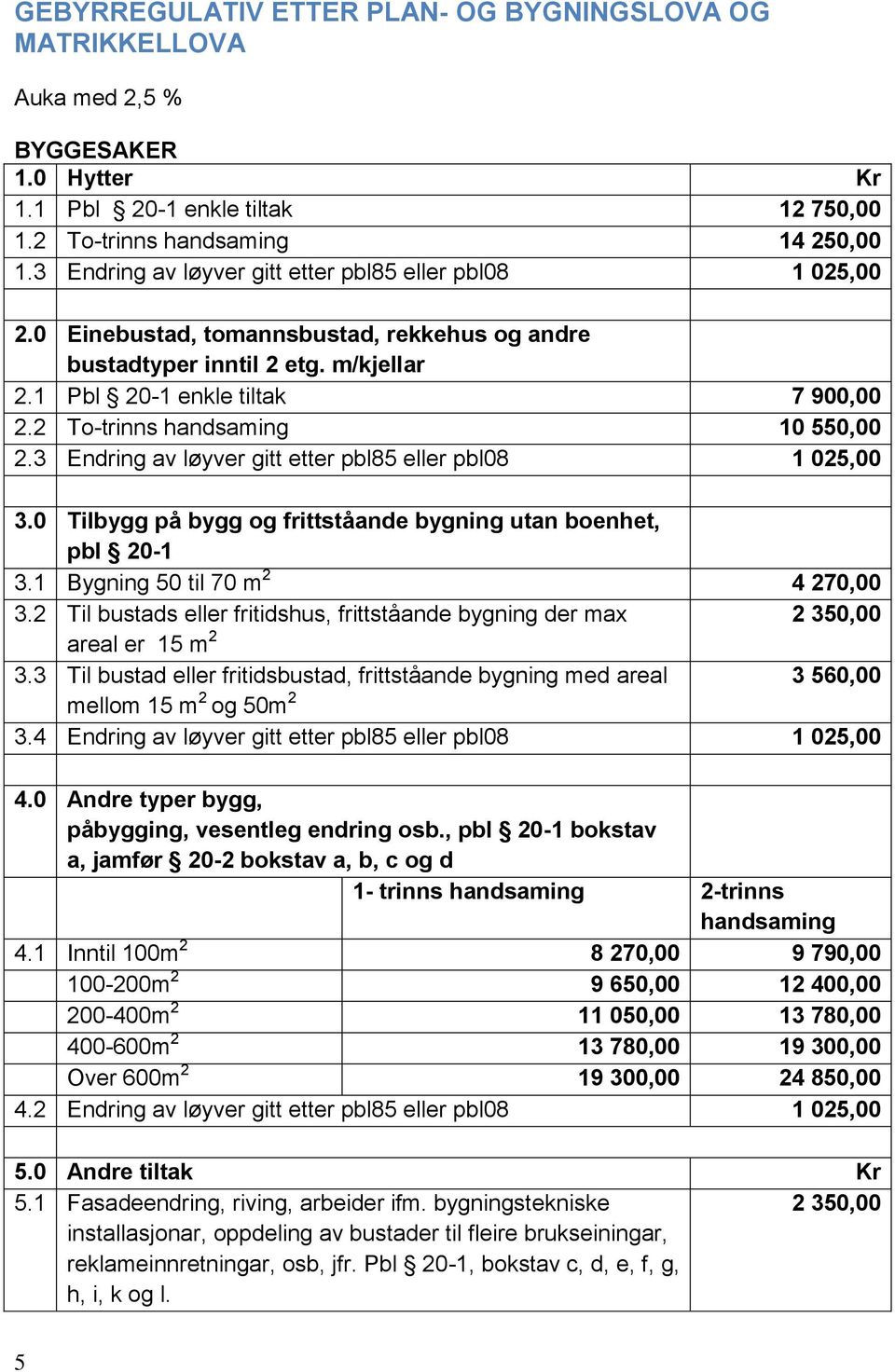 2 To-trinns handsaming 10 550,00 2.3 Endring av løyver gitt etter pbl85 eller pbl08 1 025,00 3.0 Tilbygg på bygg og frittståande bygning utan boenhet, pbl 20-1 3.1 Bygning 50 til 70 m 2 4 270,00 3.