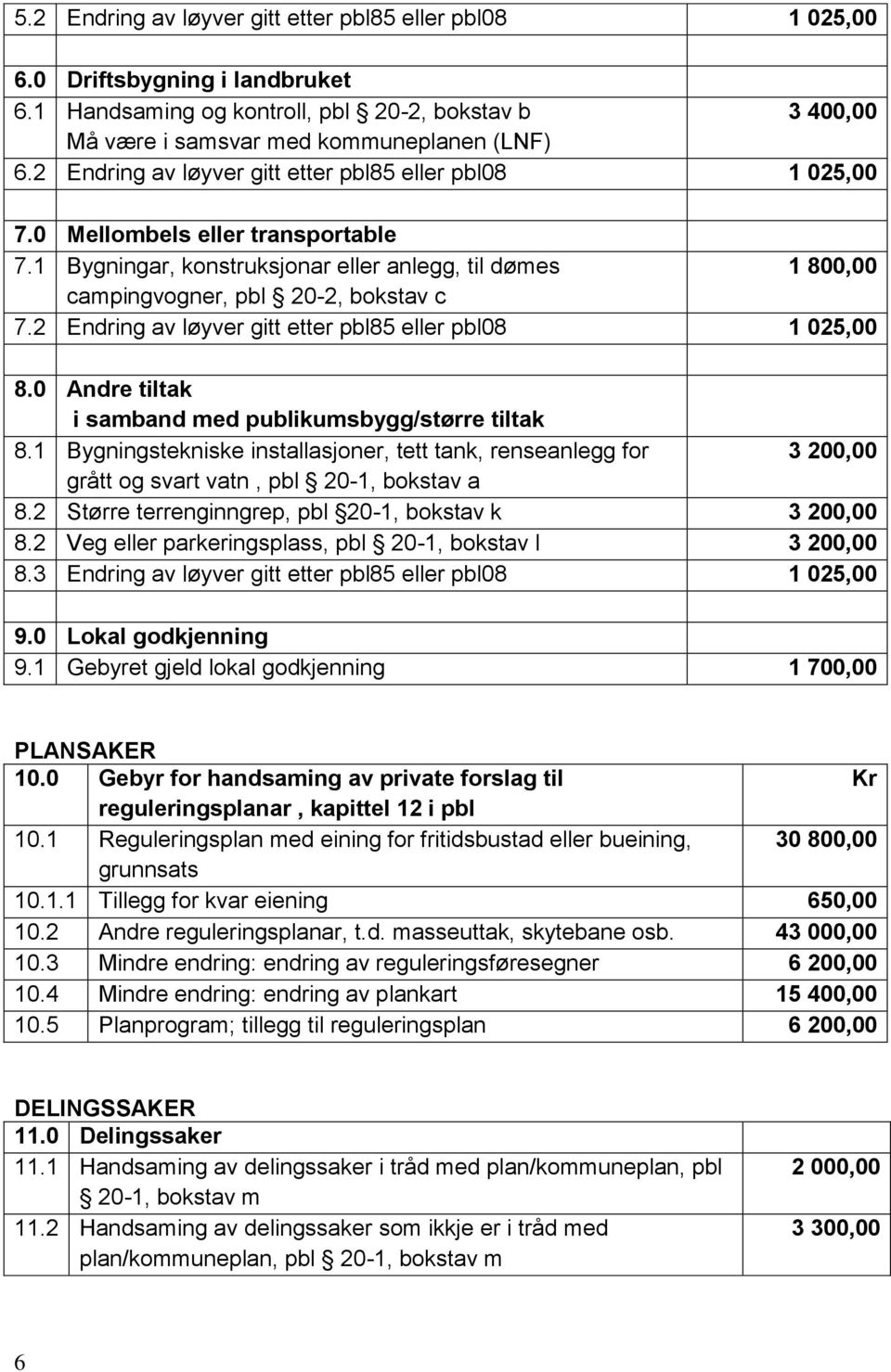 2 Endring av løyver gitt etter pbl85 eller pbl08 1 025,00 8.0 Andre tiltak i samband med publikumsbygg/større tiltak 8.