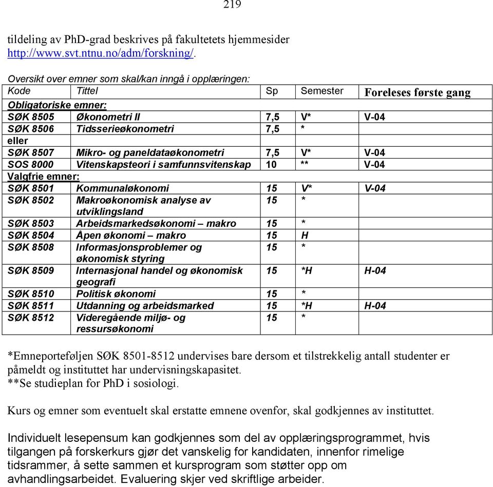 SØK 8507 Mikro- og paneldataøkonometri 7,5 V* V-04 SOS 8000 Vitenskapsteori i samfunnsvitenskap 10 ** V-04 Valgfrie emner: SØK 8501 Kommunaløkonomi 15 V* V-04 SØK 8502 Makroøkonomisk analyse av 15 *