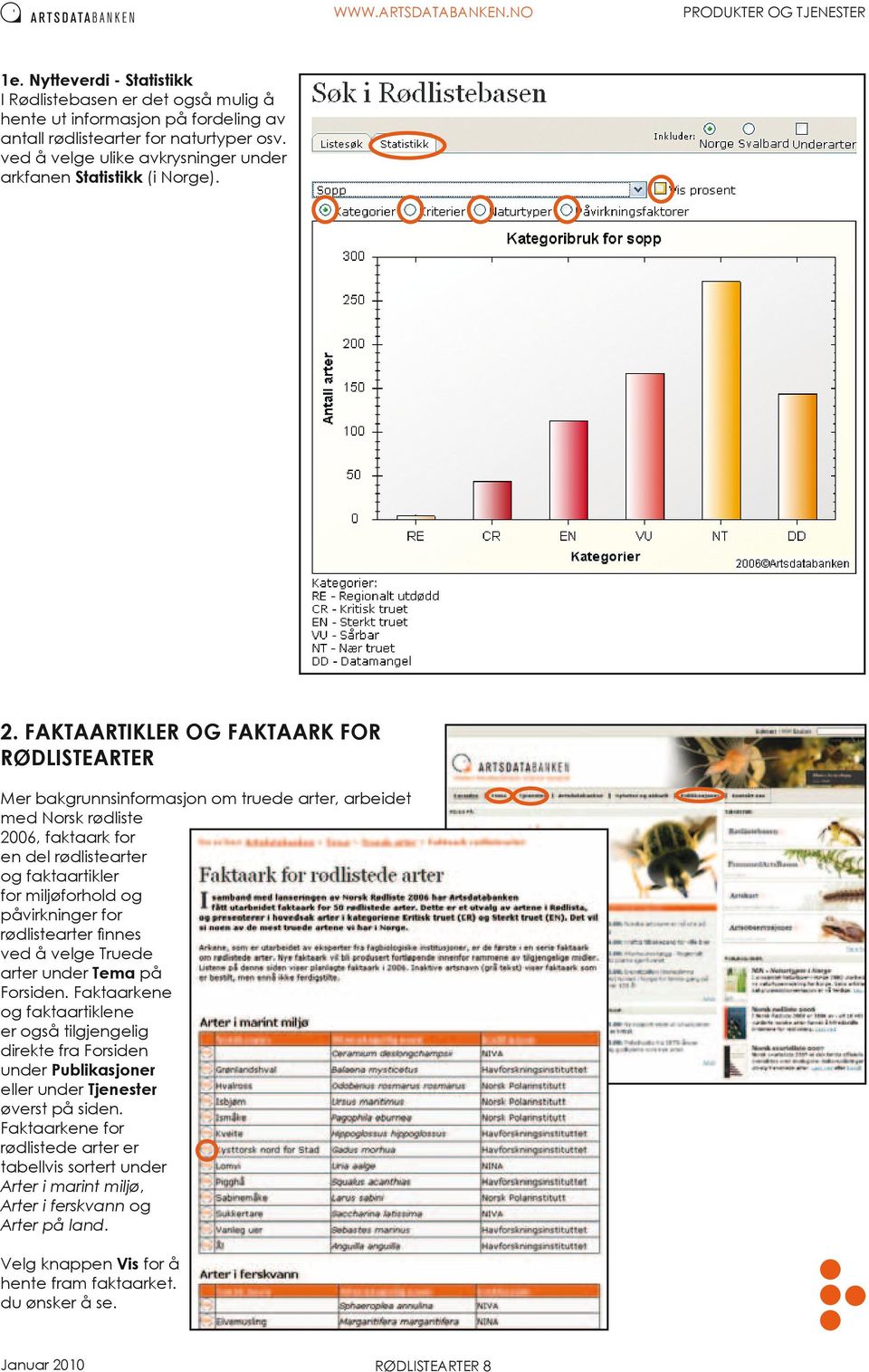 Faktaartikler og faktaark for rødlistearter Mer bakgrunnsinformasjon om truede arter, arbeidet med Norsk rødliste 2006, faktaark for en del rødlistearter og faktaartikler for miljøforhold og