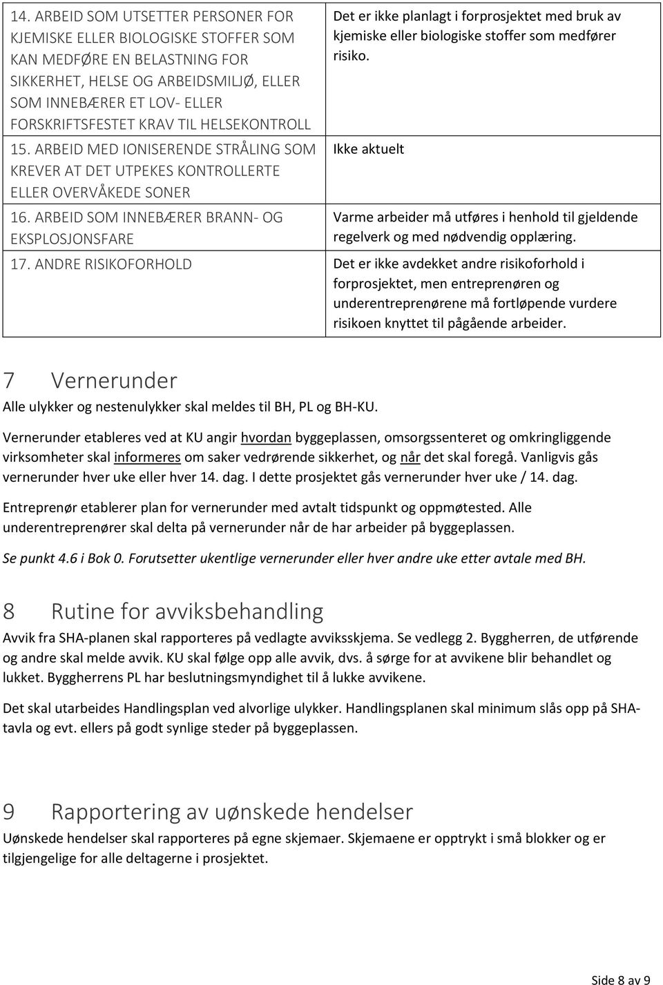 ARBEID SOM INNEBÆRER BRANN- OG EKSPLOSJONSFARE Det er ikke planlagt i forprosjektet med bruk av kjemiske eller biologiske stoffer som medfører risiko.