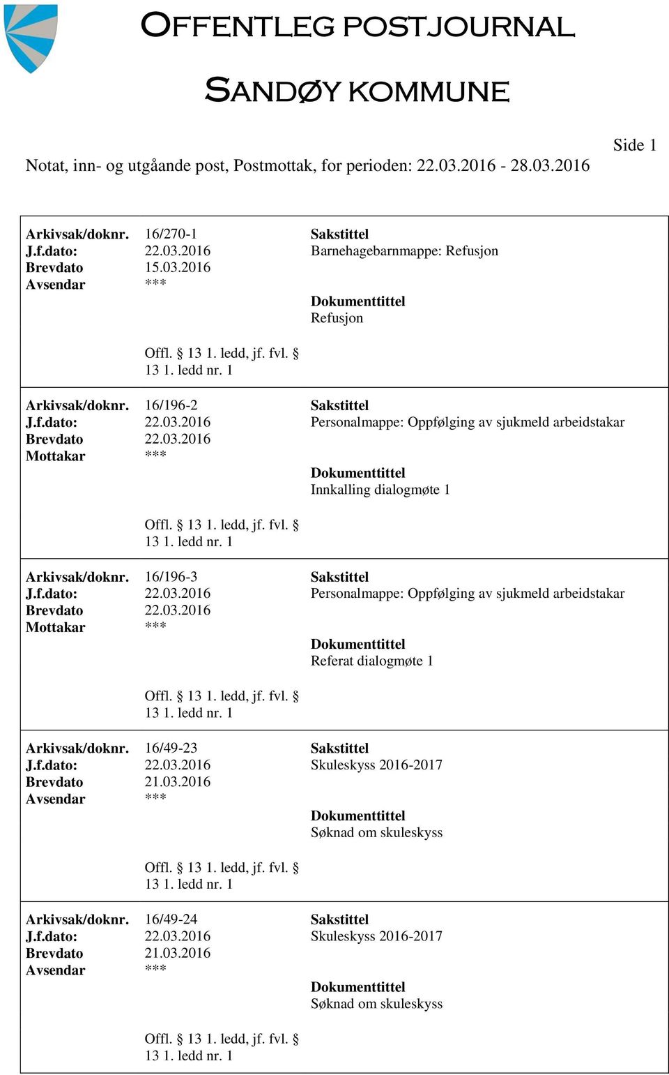 16/196-3 Sakstittel J.f.dato: 22.03.2016 Personalmappe: Oppfølging av sjukmeld arbeidstakar Mottakar *** Referat dialogmøte 1 Arkivsak/doknr.