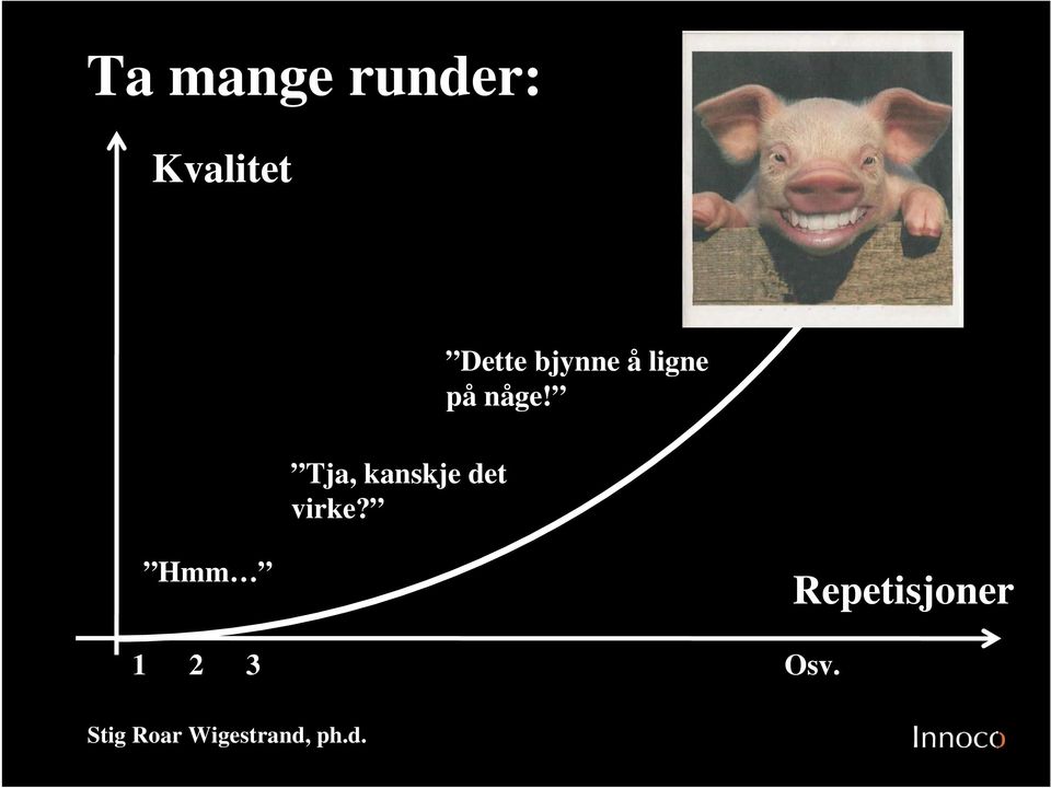 Dette bjynne å ligne på