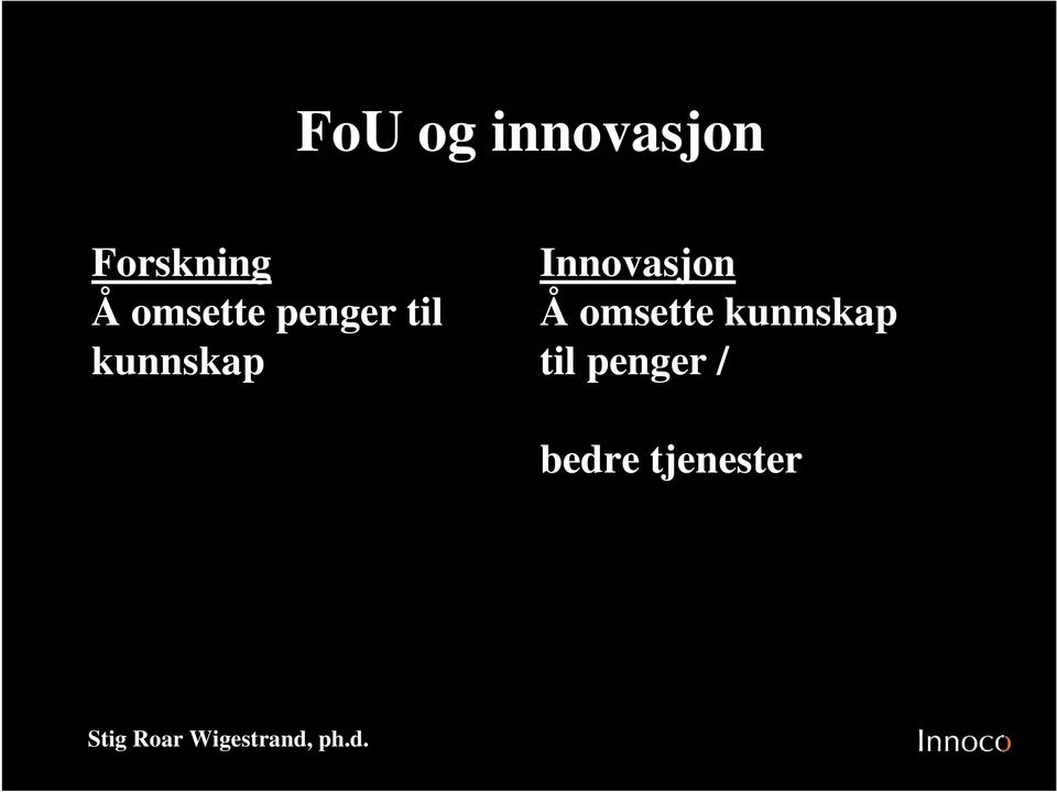 kunnskap Innovasjon Å