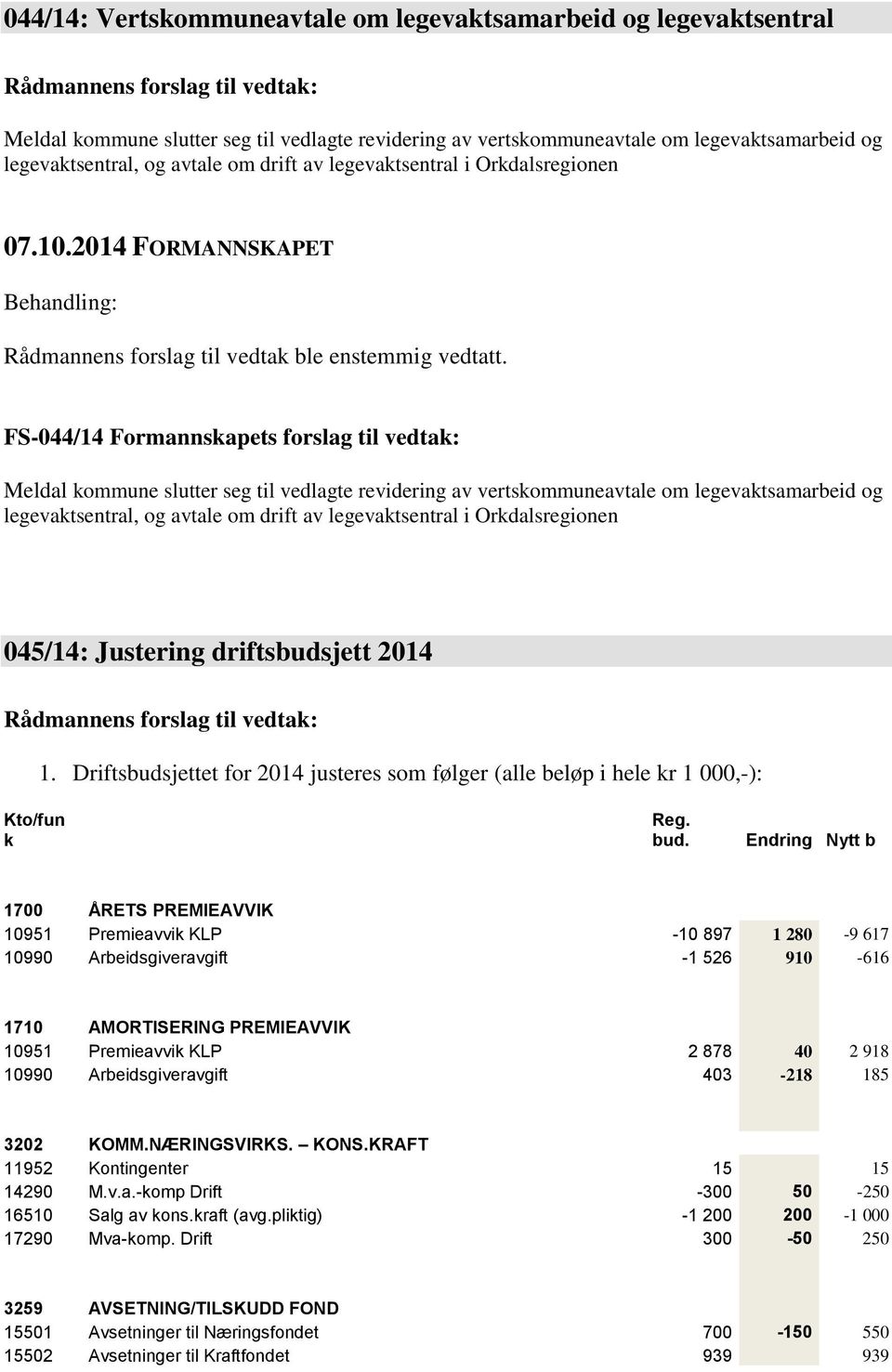 avtale om drift av legevaktsentral i Orkdalsregionen 045/14: Justering driftsbudsjett 2014 1. Driftsbudsjettet for 2014 justeres som følger (alle beløp i hele kr 1 000,-): Kto/fun k Reg. bud.