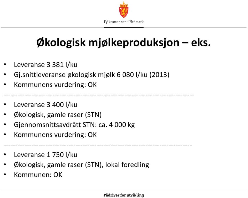 ---------------------------------------------------------------------------------- Leveranse 3 400 l/ku Økologisk, gamle