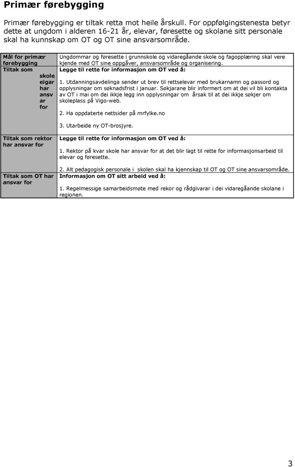 Mål primær førebygging skole eig h ansv Ungdomm og føresette i grunnskole og videgåande skole og fagopplæring skal vere kjende med OT sine oppgåver, ansvsområde og organisering.