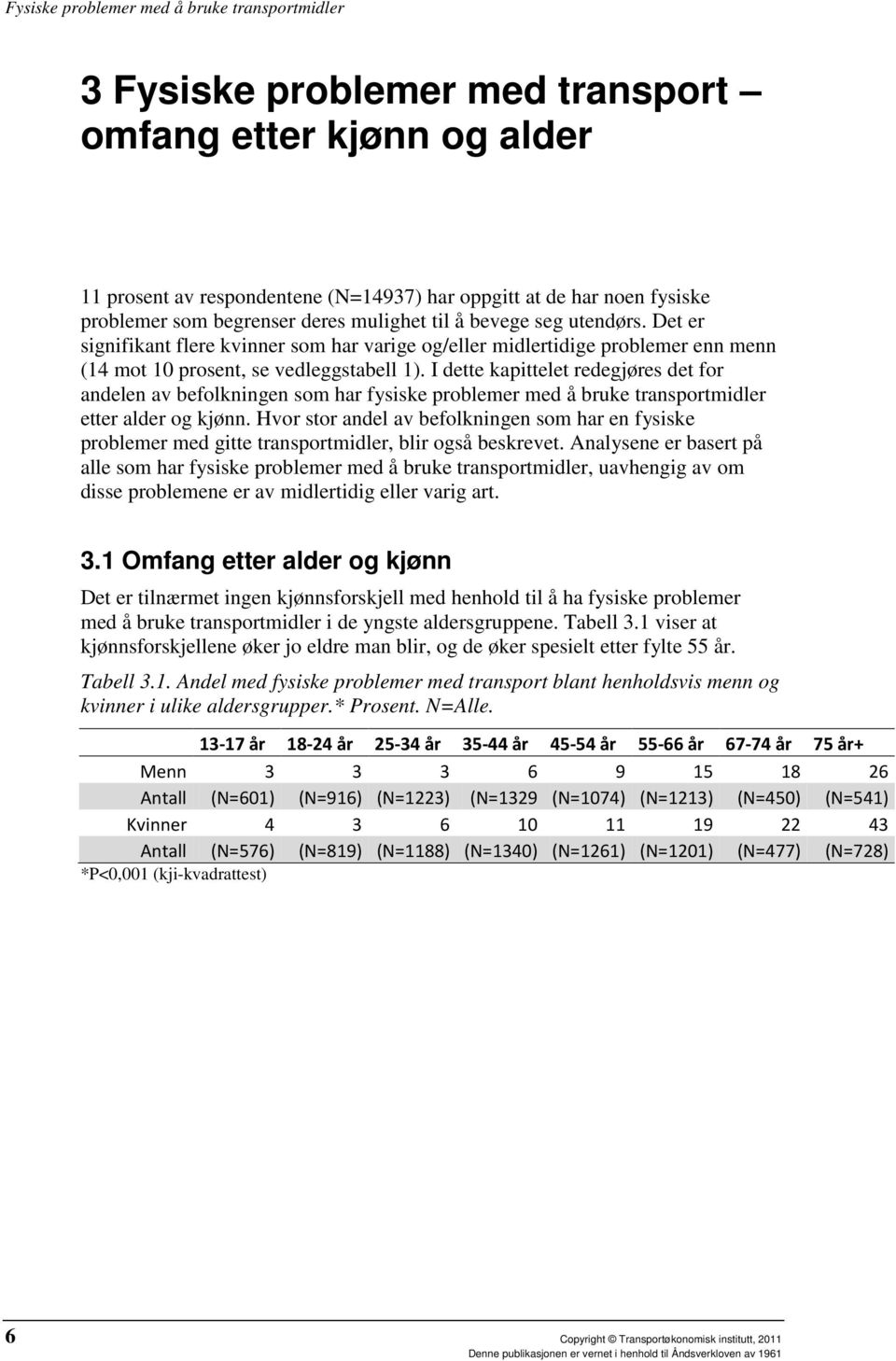 I dette kapittelet redegjøres det for andelen av befolkningen som har fysiske problemer med å bruke transportmidler etter alder og kjønn.