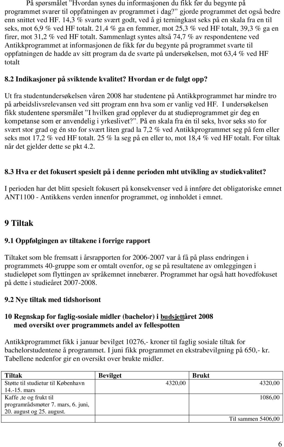 Sammenlagt syntes altså 74,7 % av respondentene ved Antikkprogrammet at informasjonen de fikk før du begynte på programmet svarte til oppfatningen de hadde av sitt program da de svarte på