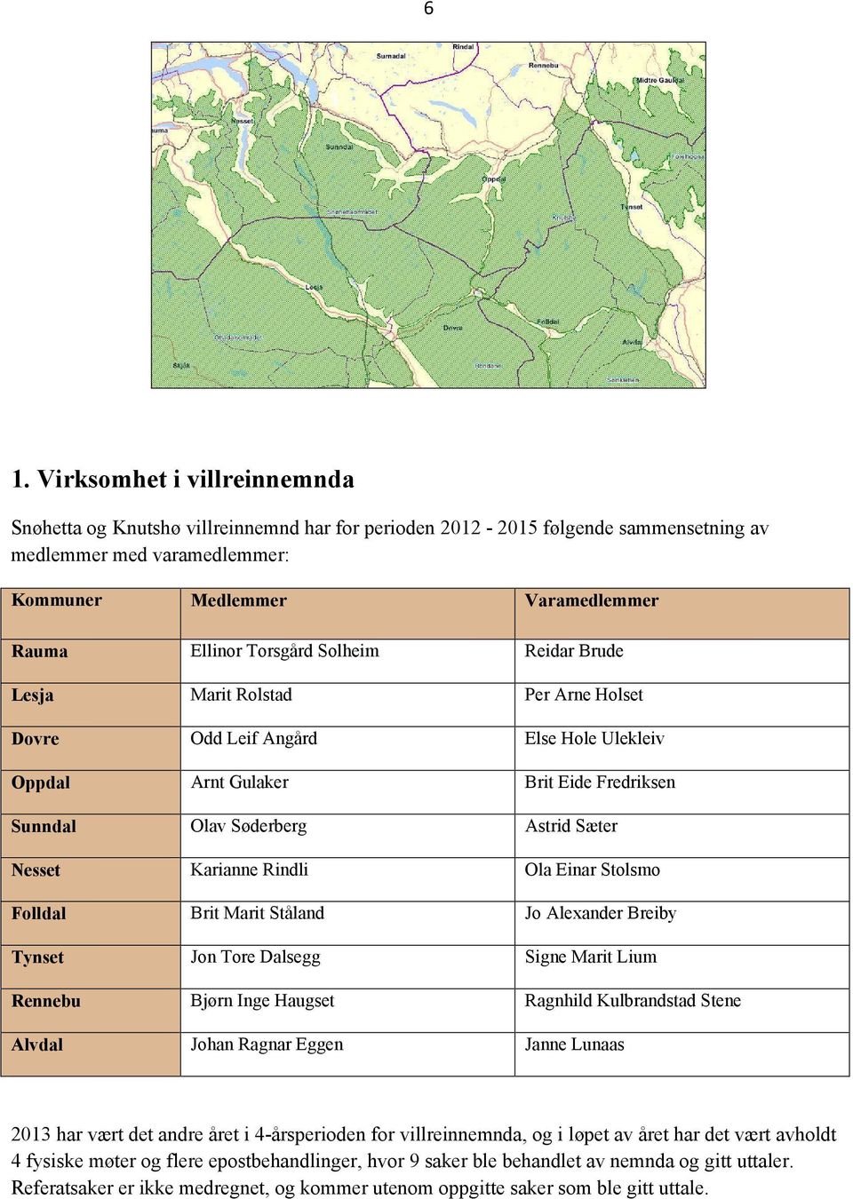 Rindli Ola Einar Stolsmo Folldal Brit Marit Ståland Jo Alexander Breiby Tynset Jon Tore Dalsegg Signe Marit Lium Rennebu Bjørn Inge Haugset Ragnhild Kulbrandstad Stene Alvdal Johan Ragnar Eggen Janne