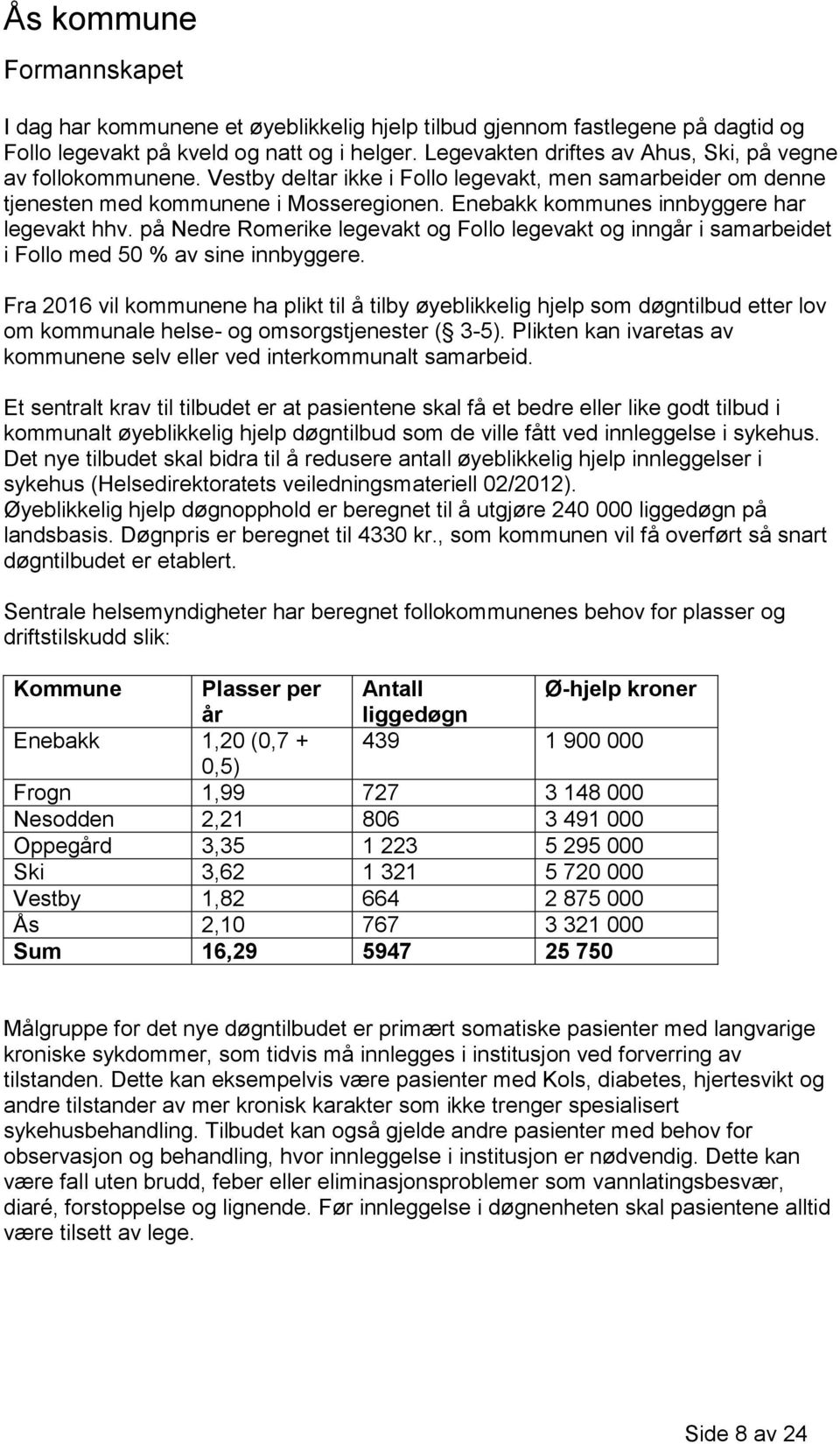 på Nedre Romerike legevakt og Follo legevakt og inngår i samarbeidet i Follo med 50 % av sine innbyggere.