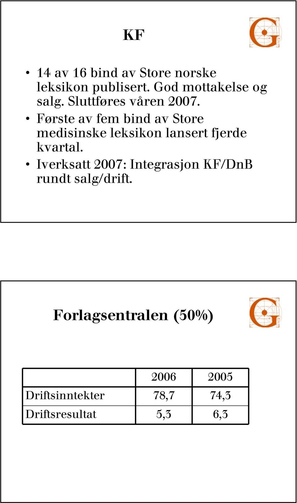 Første av fem bind av Store medisinske leksikon lansert fjerde kvartal.