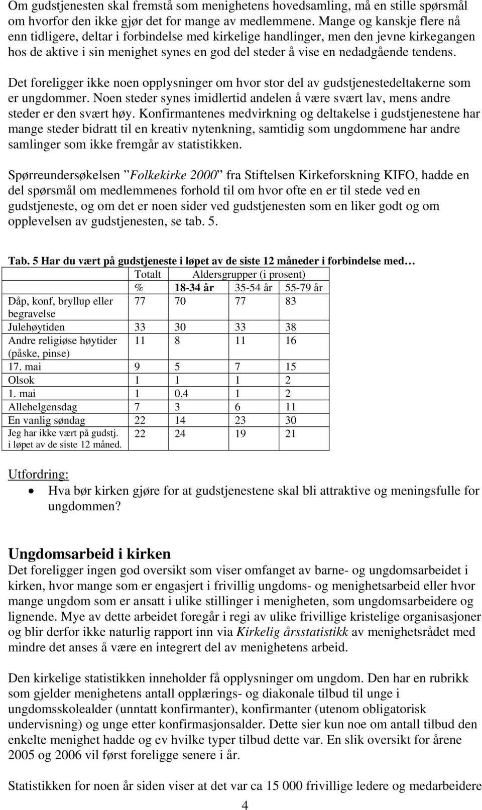 Det foreligger ikke noen opplysninger om hvor stor del av gudstjenestedeltakerne som er ungdommer. Noen steder synes imidlertid andelen å være svært lav, mens andre steder er den svært høy.