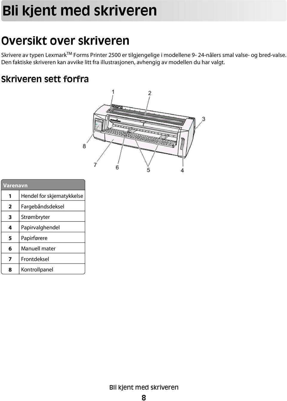 Den faktiske skriveren kan avvike litt fra illustrasjonen, avhengig av modellen du har valgt.