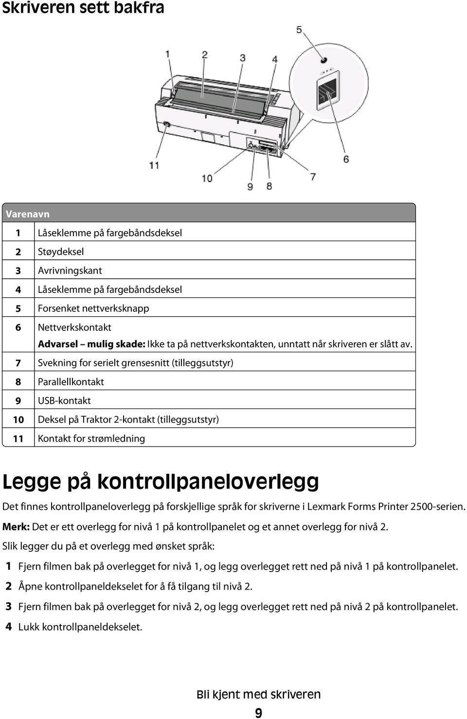 7 Svekning for serielt grensesnitt (tilleggsutstyr) 8 Parallellkontakt 9 USB-kontakt 10 Deksel på Traktor 2-kontakt (tilleggsutstyr) 11 Kontakt for strømledning Legge på kontrollpaneloverlegg Det