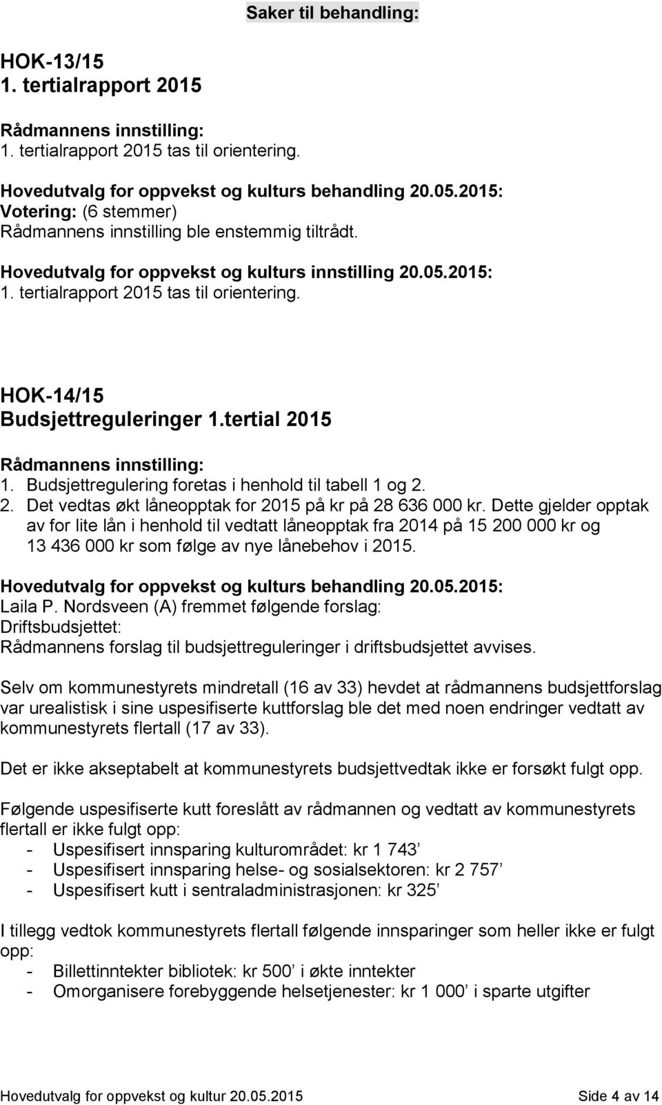 Dette gjelder opptak av for lite lån i henhold til vedtatt låneopptak fra 2014 på 15 200 000 kr og 13 436 000 kr som følge av nye lånebehov i 2015. Laila P.