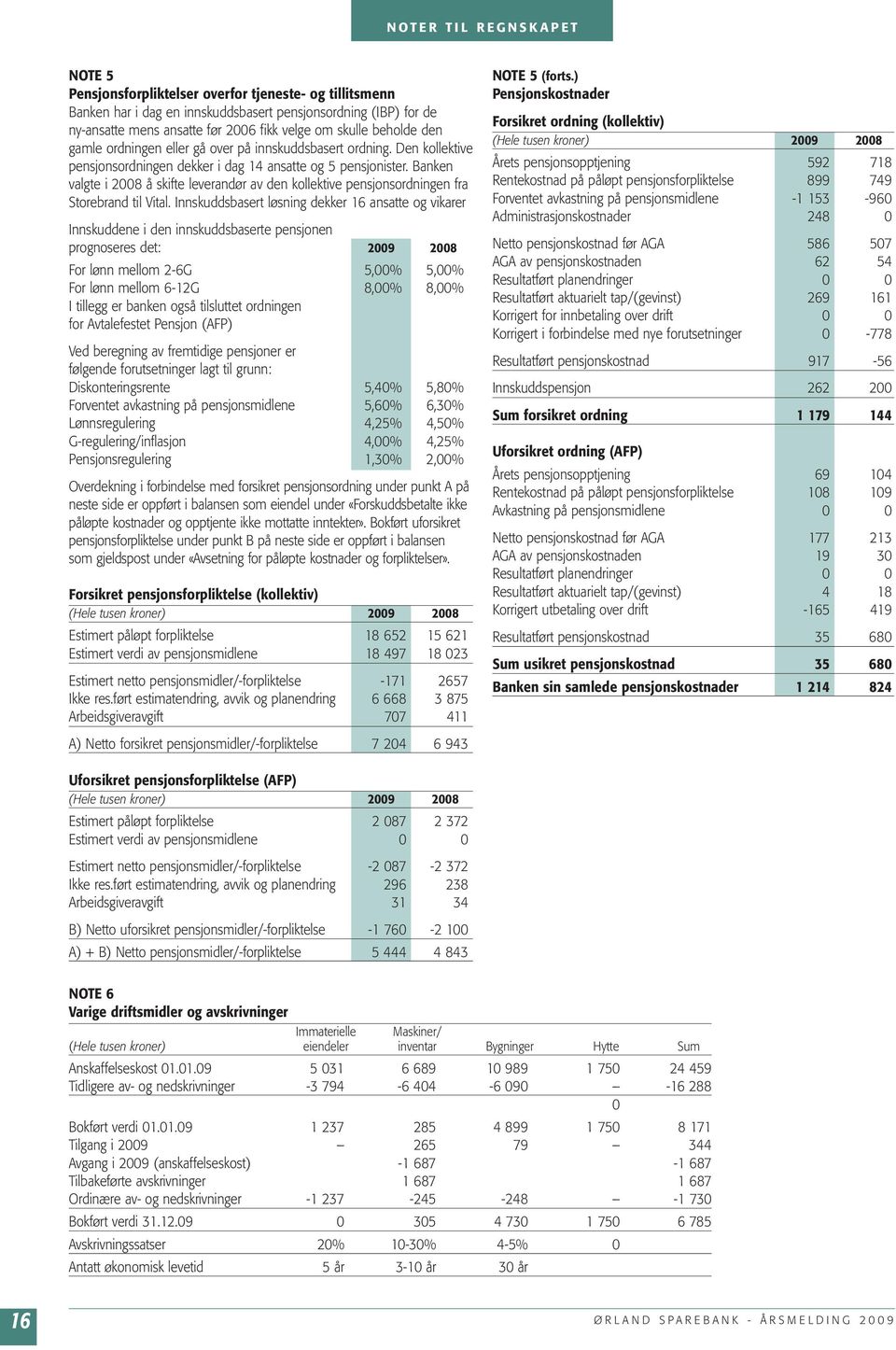 Banken valgte i 2008 å skifte leverandør av den kollektive pensjonsordningen fra Storebrand til Vital.