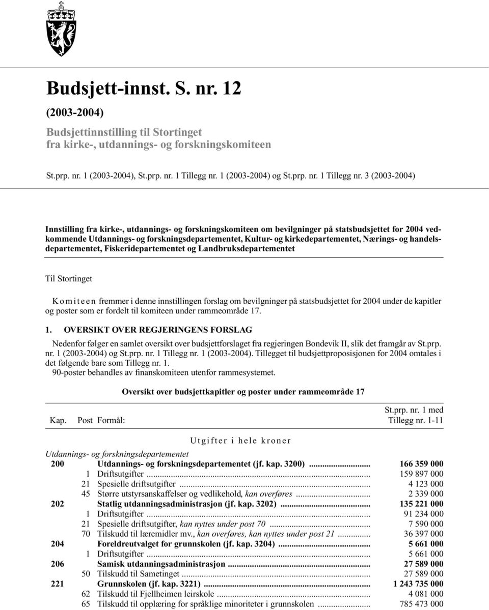 3 (2003-2004) Innstilling fra kirke-, utdannings- og forskningskomiteen om bevilgninger på statsbudsjettet for 2004 vedkommende Utdannings- og forskningsdepartementet, Kultur- og kirkedepartementet,