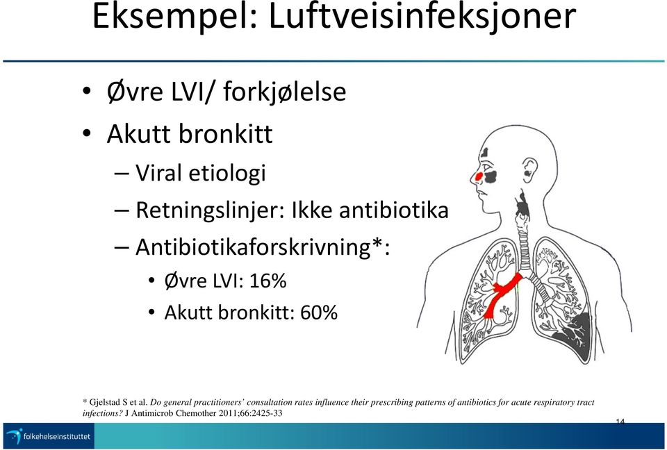 * Gjelstad S et al.