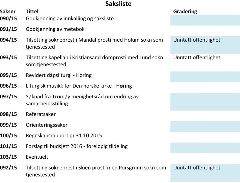 Liturgisk musikk for Den norske kirke - Høring 097/15 Søknad fra Tromøy menighetsråd om endring av samarbeidsstilling 098/15 Referatsaker 099/15 Orienteringssaker 100/15