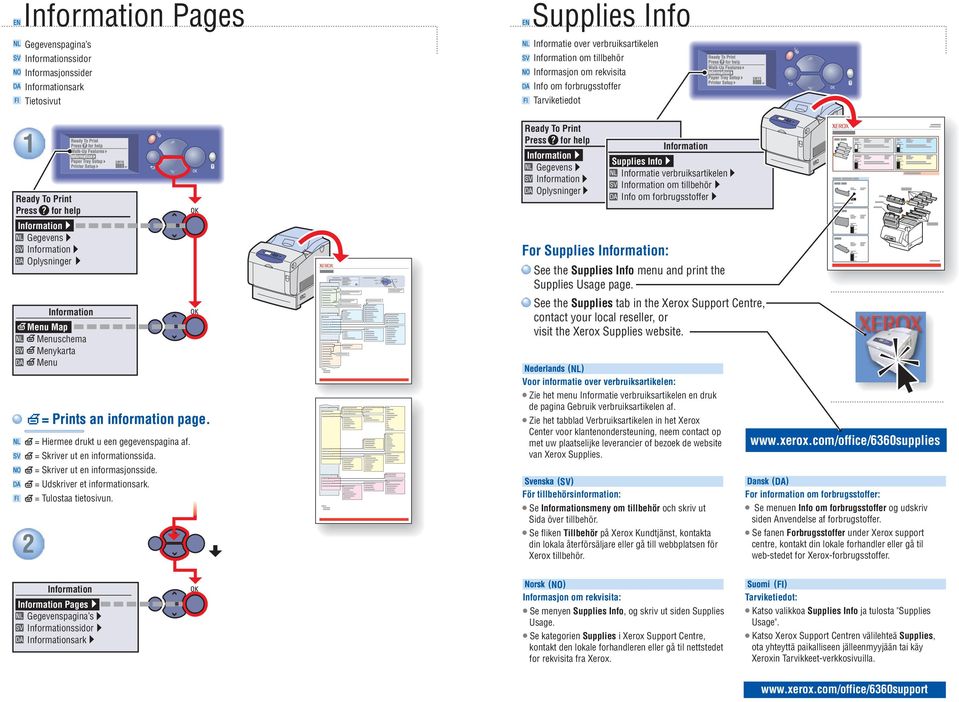 = Skriver ut en informasjonsside. = Udskriver et informationsark. = Tulostaa tietosivun. Ready To Print Press?