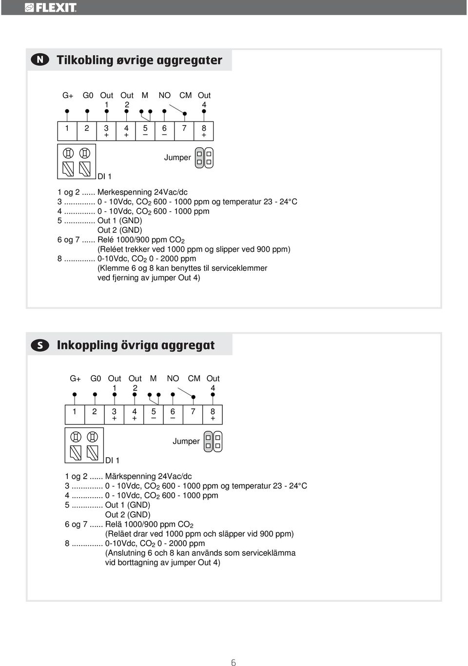 .. 0-0Vdc, CO 0-000 ppm (Klemme 6 og 8 kan benyttes til serviceklemmer ved fjerning av jumper Out ) Inkoppling övriga aggregat G+ G0 Out Out M NO CM Out 5 6 7 8 + + + DI Jumper og.