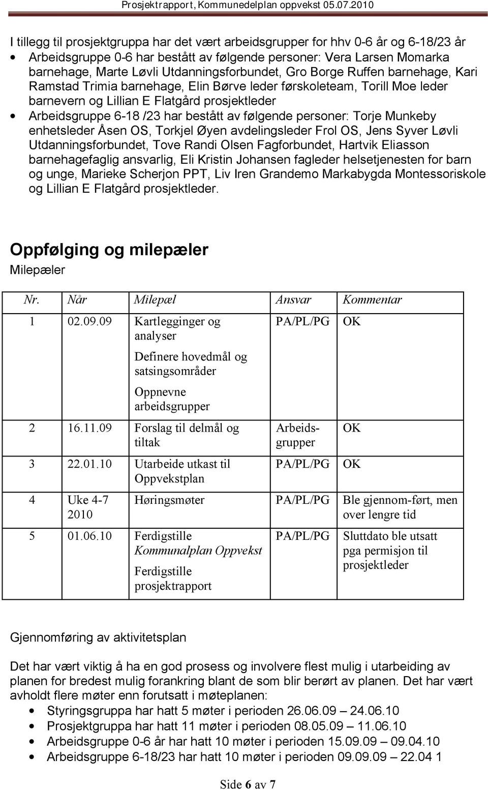 har bestått av følgende personer: Torje Munkeby enhetsleder Åsen OS, Torkjel Øyen avdelingsleder Frol OS, Jens Syver Løvli Utdanningsforbundet, Tove Randi Olsen Fagforbundet, Hartvik Eliasson