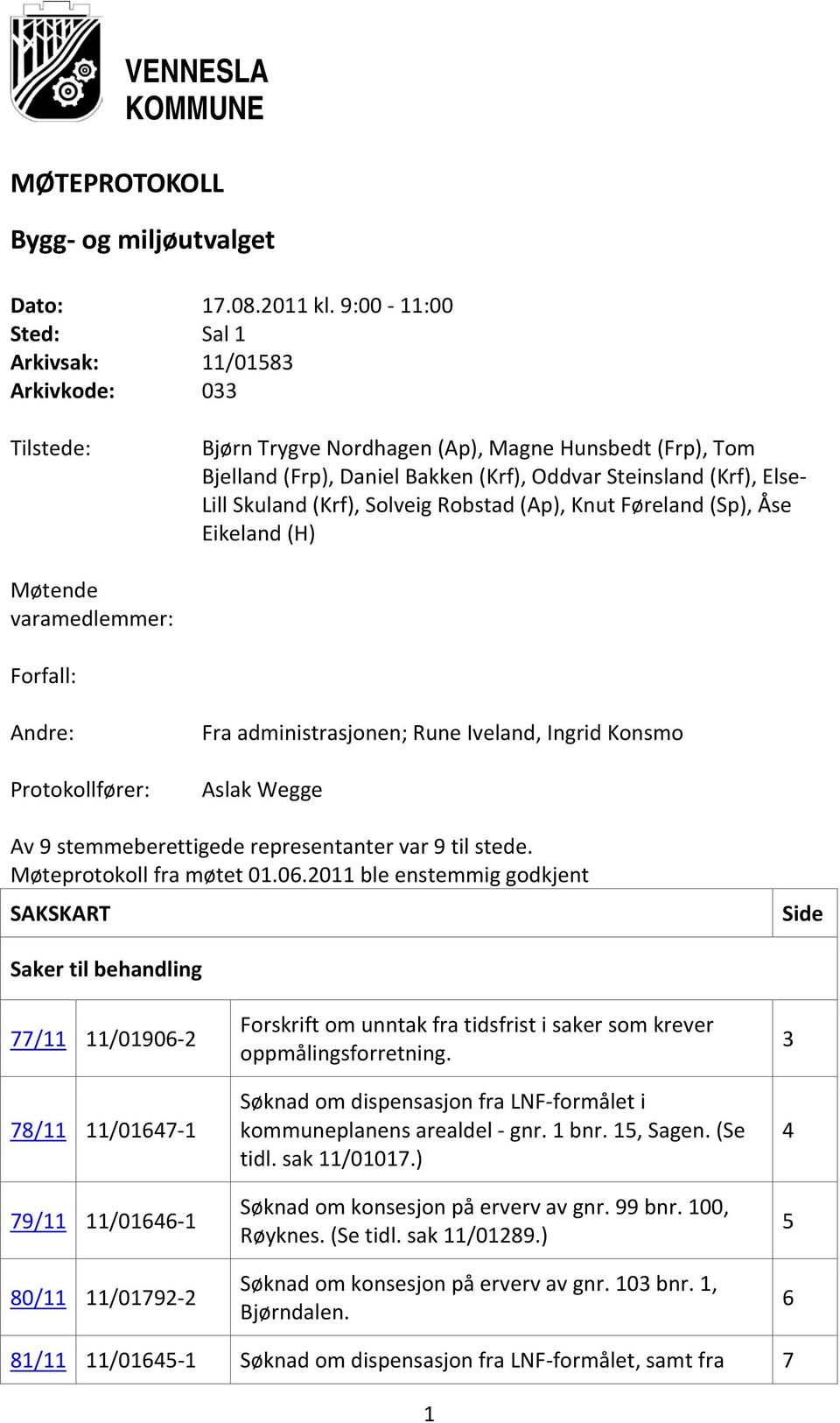 Skuland (Krf), Solveig Robstad (Ap), Knut Føreland (Sp), Åse Eikeland (H) Møtende varamedlemmer: Forfall: Andre: Protokollfører: Fra administrasjonen; Rune Iveland, Ingrid Konsmo Aslak Wegge Av 9