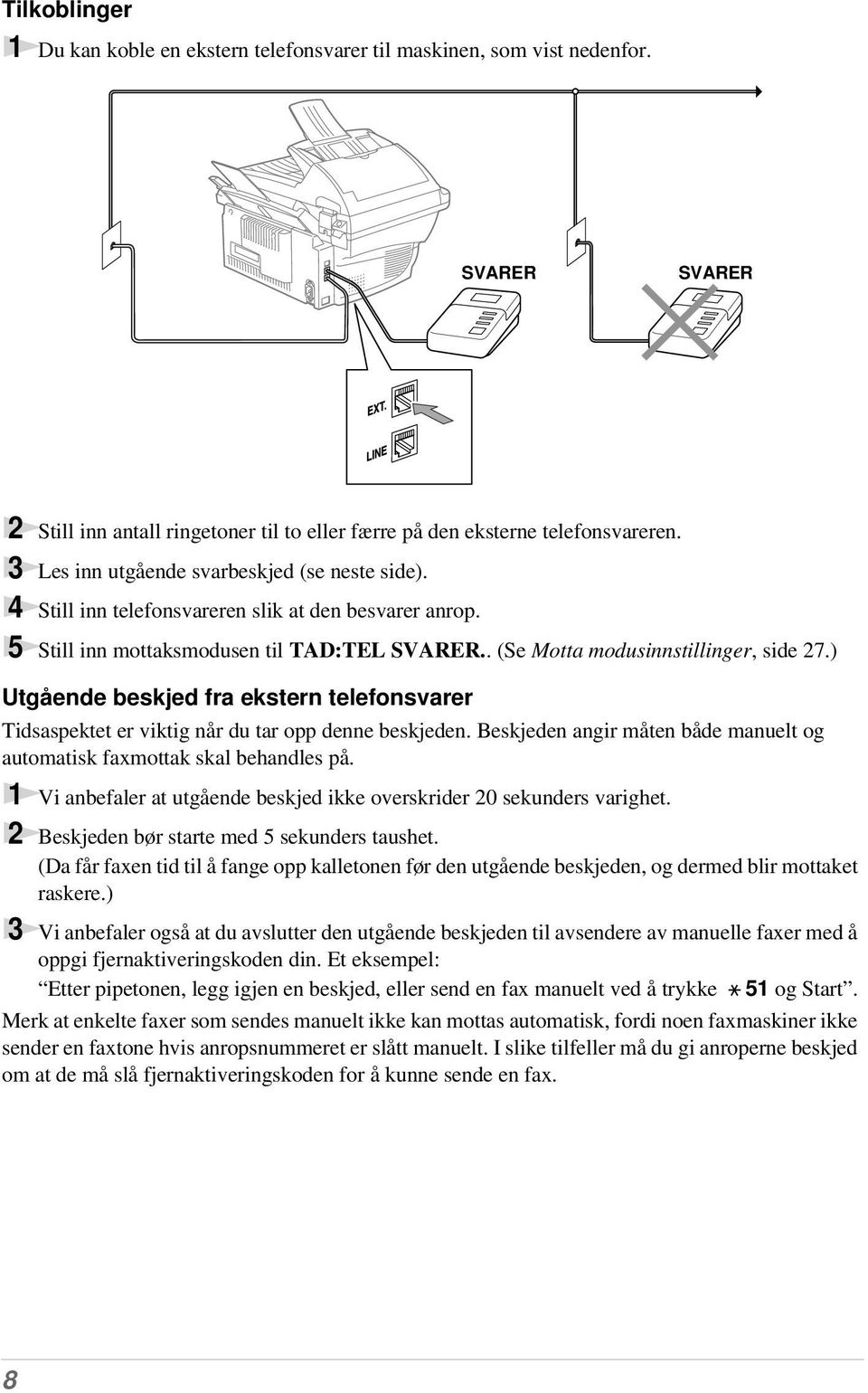 ) Utgående beskjed fra ekstern telefonsvarer Tidsaspektet er viktig når du tar opp denne beskjeden. Beskjeden angir måten både manuelt og automatisk faxmottak skal behandles på.