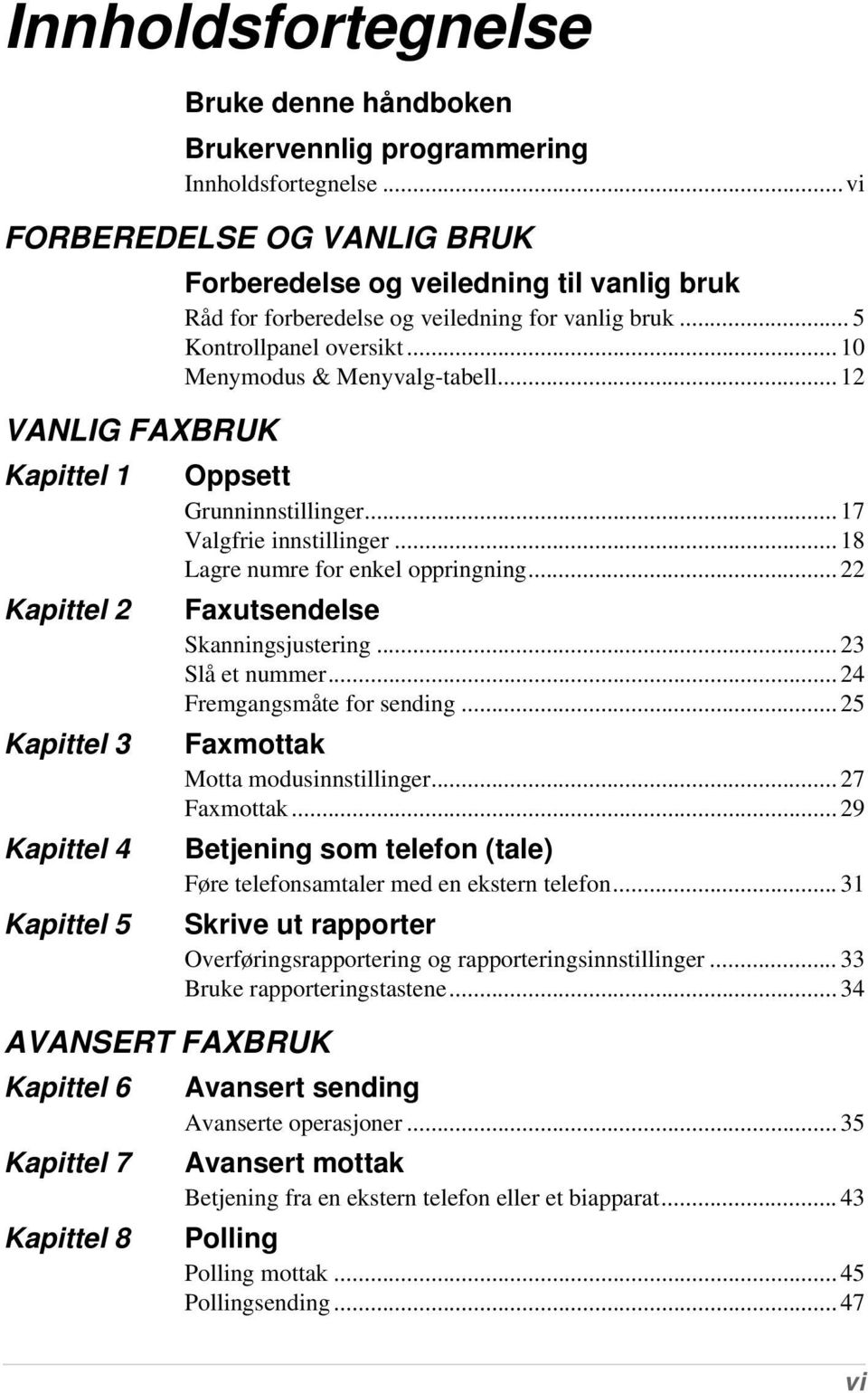 for forberedelse og veiledning for vanlig bruk... 5 Kontrollpanel oversikt... 10 Menymodus & Menyvalg-tabell... 12 Oppsett Grunninnstillinger... 17 Valgfrie innstillinger.