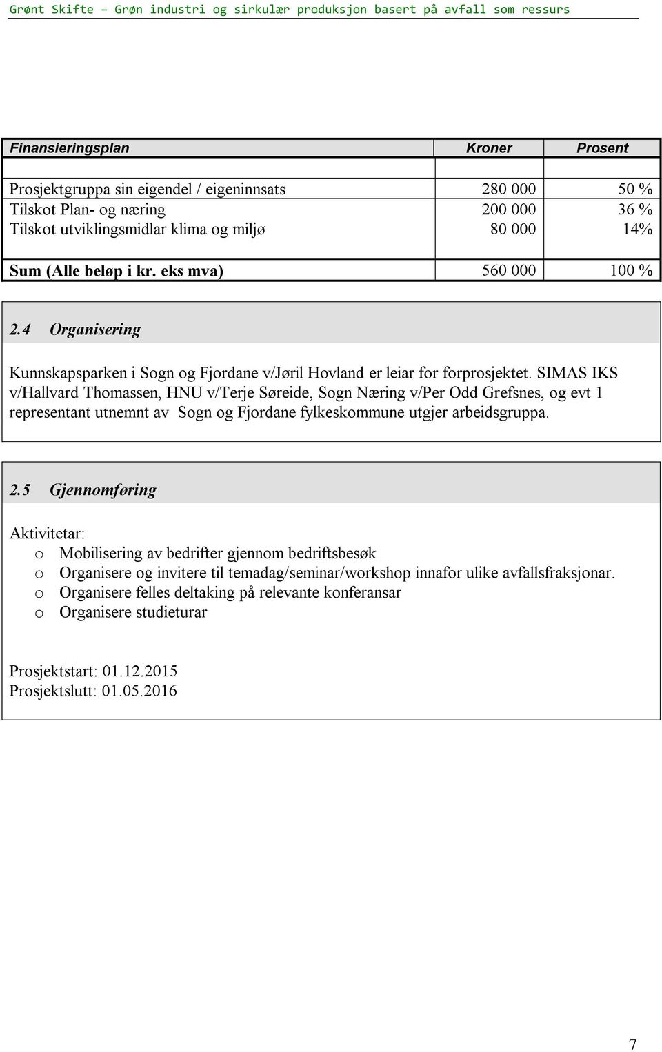 SIMAS IKS v/hallvard Thomassen, HNU v/terje Søreide, Sogn Næring v/per Odd Grefsnes, og evt 1 representant utnemnt av Sogn og Fjordane fylkeskommune utgjer arbeidsgruppa. 2.