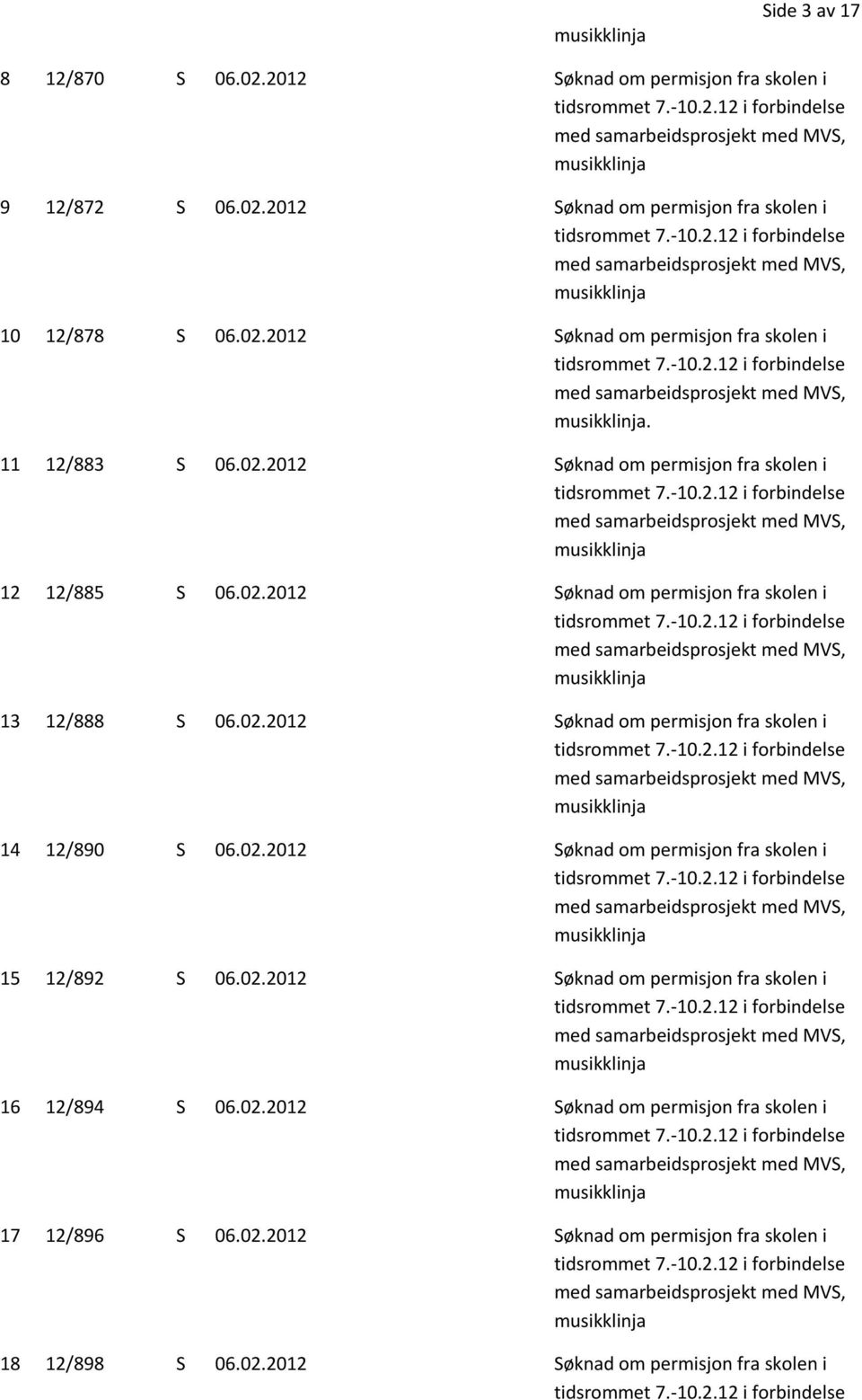 02.2012 Søknad om permisjon fra skolen i 15 12/892 S 06.02.2012 Søknad om permisjon fra skolen i 16 12/894 S 06.02.2012 Søknad om permisjon fra skolen i 17 12/896 S 06.