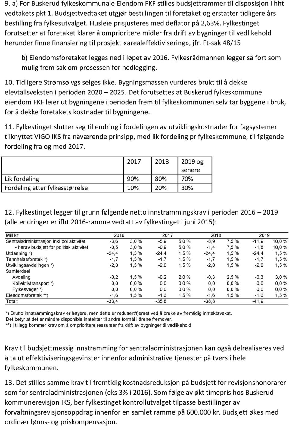 Fylkestinget forutsetter at foretaket klarer å omprioritere midler fra drift av bygninger til vedlikehold herunder finne finansiering til prosjekt «arealeffektivisering», jfr.