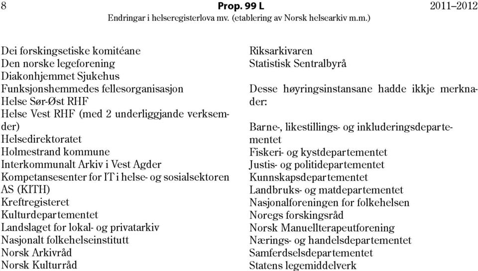 Helsedirektoratet Holmestrand kommune Interkommunalt Arkiv i Vest Agder Kompetansesenter for IT i helse- og sosialsektoren AS (KITH) Kreftregisteret Kulturdepartementet Landslaget for lokal- og