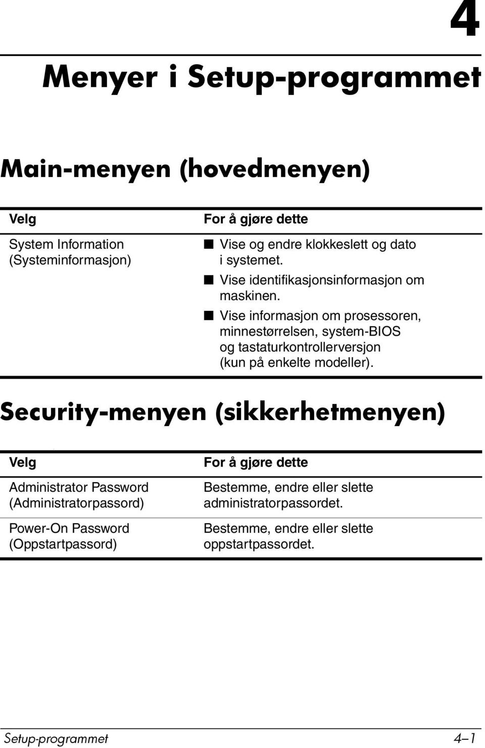 Vise informasjon om prosessoren, minnestørrelsen, system-bios og tastaturkontrollerversjon (kun på enkelte modeller).