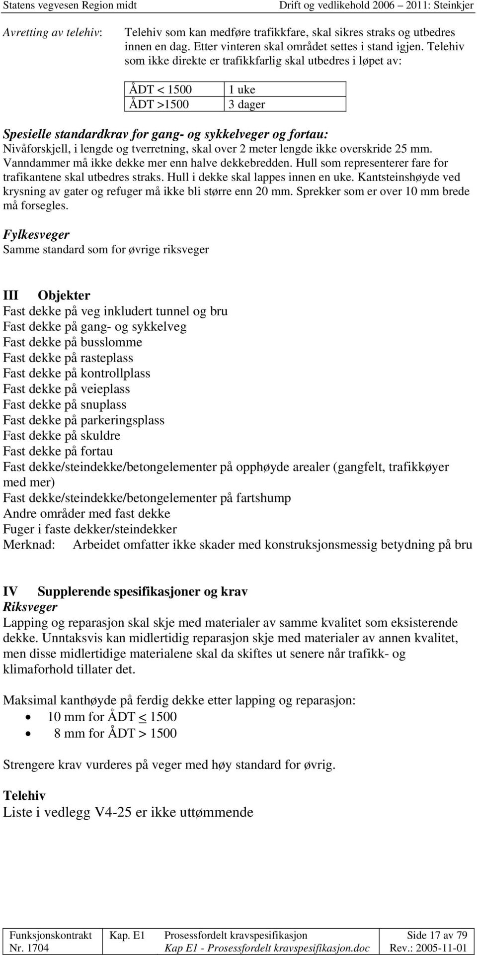 tverretning, skal over 2 meter lengde ikke overskride 25 mm. Vanndammer må ikke dekke mer enn halve dekkebredden. Hull som representerer fare for trafikantene skal utbedres straks.