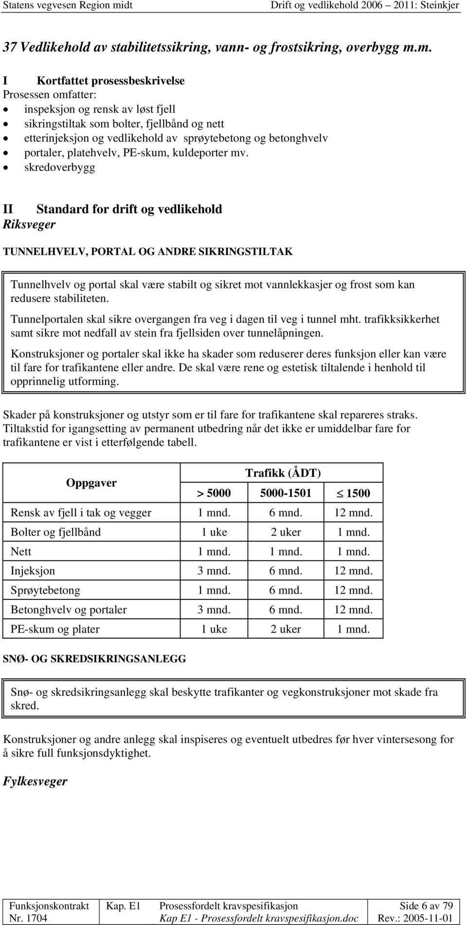 portaler, platehvelv, PE-skum, kuldeporter mv.