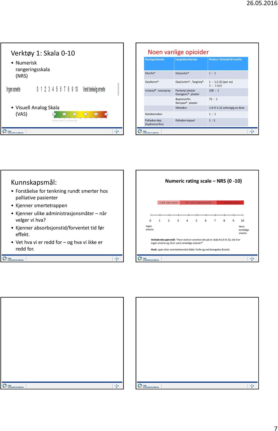 (hydromorfon) Palladon kapsel 1 : 5 1:4 til 1:12 avhengig av dose Kunnskapsmål: Forståelse for tenkning rundt smerter hos palliative pasienter Kjenner smertetrappen Kjenner ulike administrasjonsmåter