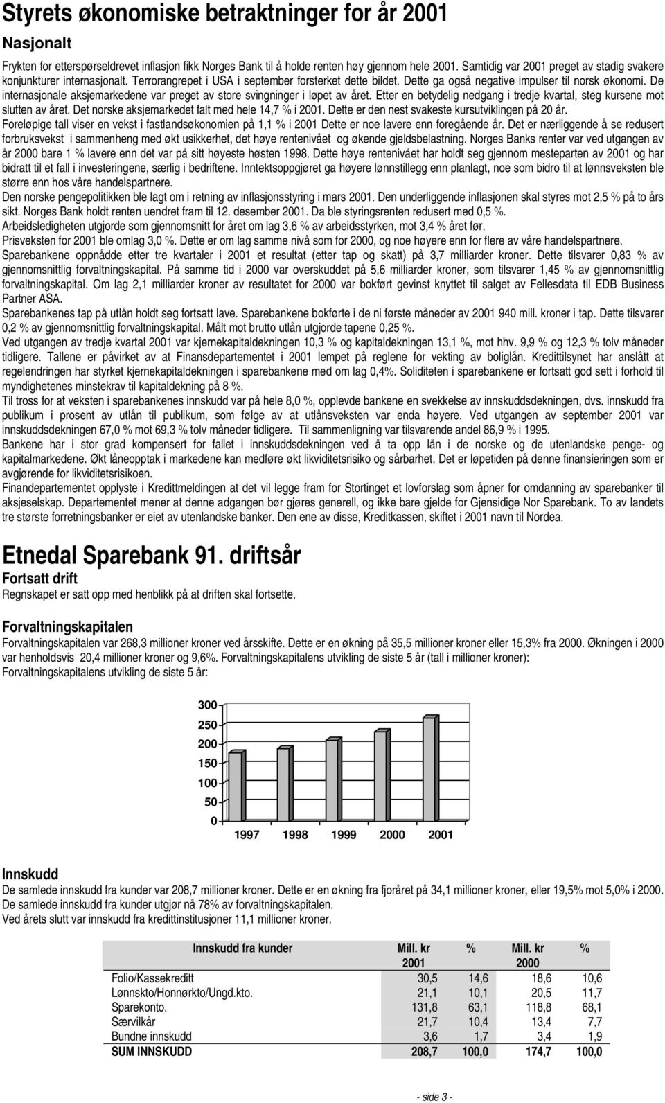 De internasjonale aksjemarkedene var preget av store svingninger i løpet av året. Etter en betydelig nedgang i tredje kvartal, steg kursene mot slutten av året.