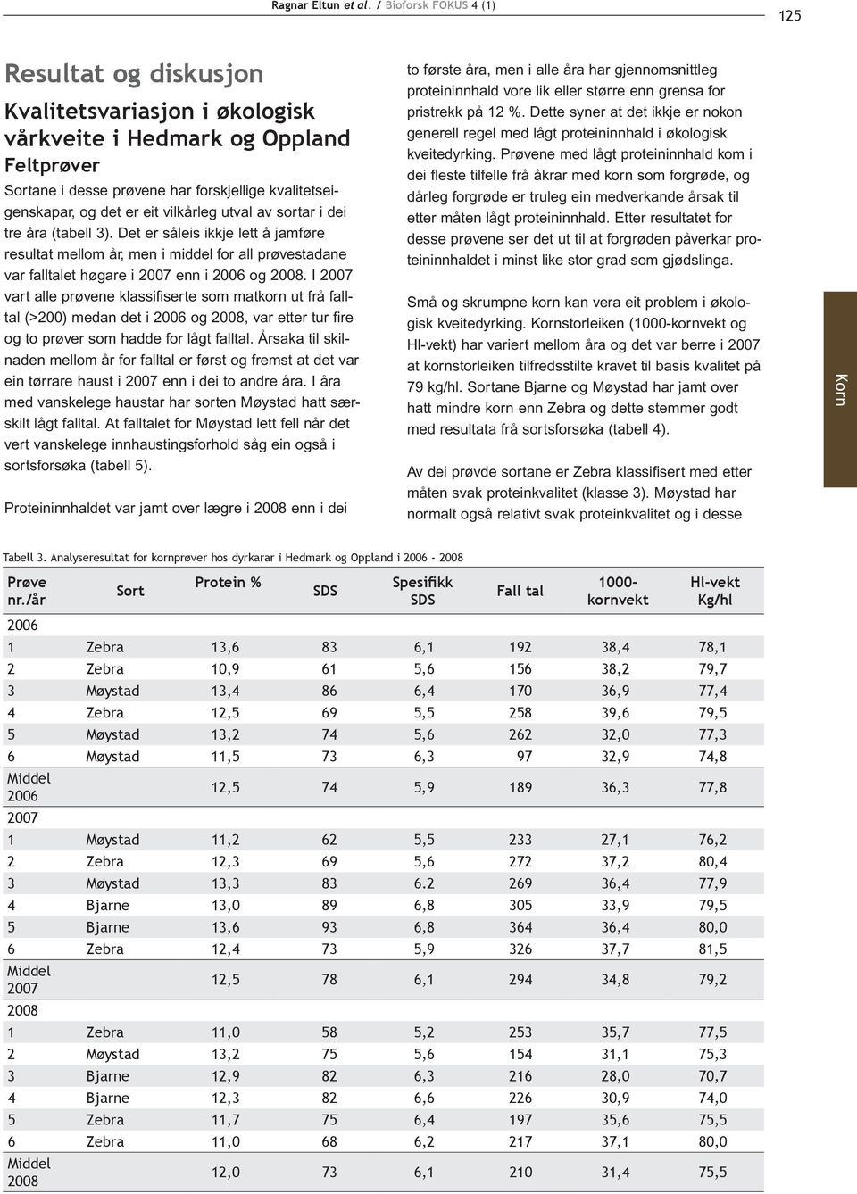 vilkårleg utval av sortar i dei tre åra (tabell 3). Det er såleis ikkje lett å jamføre resultat mellom år, men i middel for all prøvestadane var falltalet høgare i 2007 enn i 2006 og 2008.